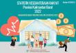 Welfare Statistics Of Kalimantan Barat Province 2022